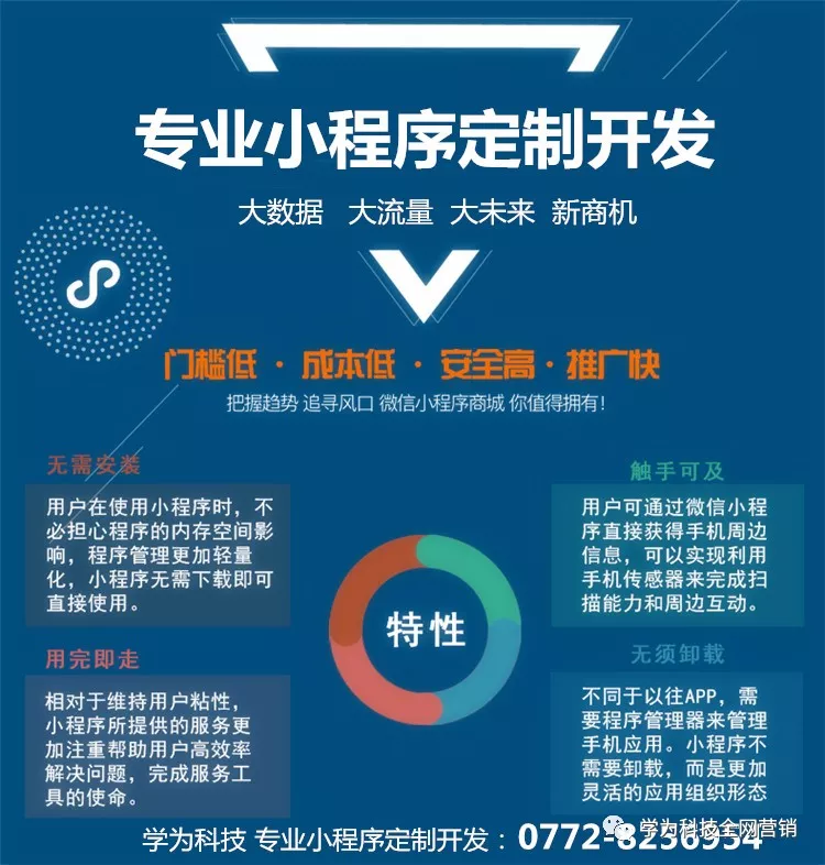 山东省的企业管理系统,如何选择最合适的工具?