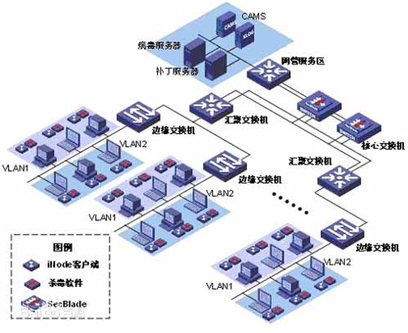 在数字化转型的浪潮中,许多企业纷纷选择将软件开发任务外包给专业的第三方服务商。这一决策背后有何考量?如何找到合适的合作伙伴?本文将通过对比分析和实际案例,探讨软件定制开发外包的优势与挑战。